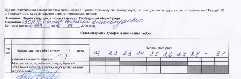 У Пустовійтівці оновлять сільський клуб: вікна змінять на нові