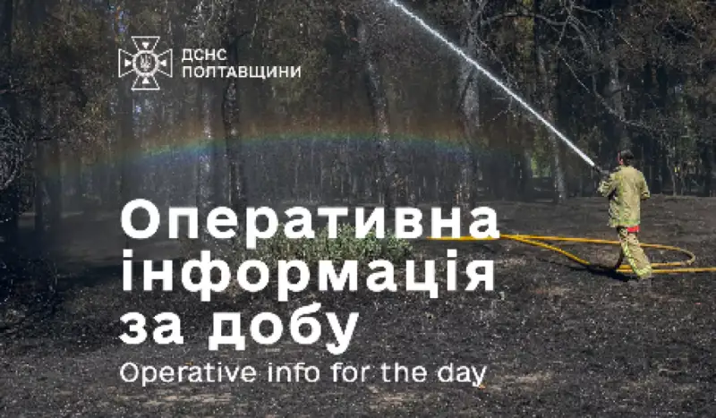 Дві вечірні пожежі у Кременчуці: врятовано житловий будинок і господарську споруду