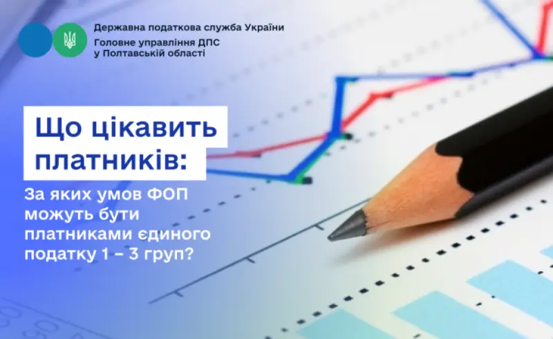 ФОП на спрощеній системі: які умови треба виконати у 2025 році