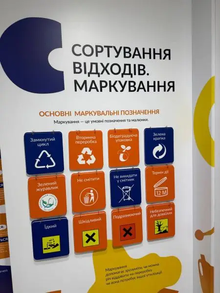 Сміття, яке навчає: Хмельницький Гуфі-центр може стати натхненням для Кременчука