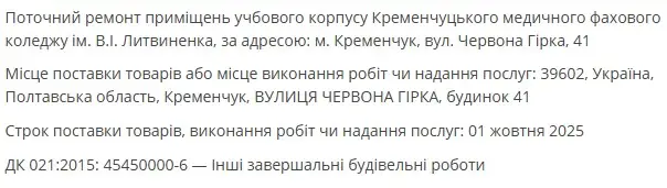 Майже 900 тисяч гривень на оновлення – медколедж у Кременчуці оголосив тендер на ремонт корпусу